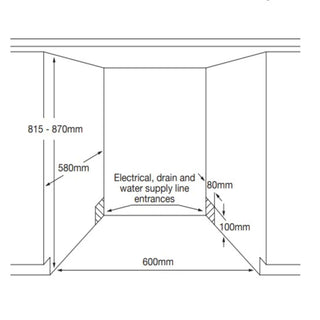 SEMI INTEGRATED DISHWASHER