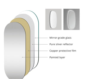 Smithson LED Mirror